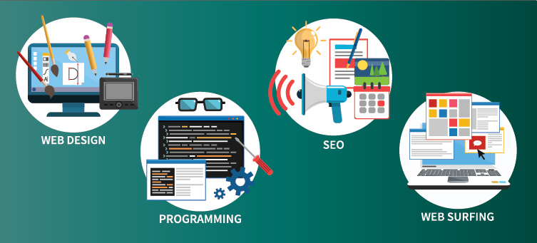 website design and development company in ranchi